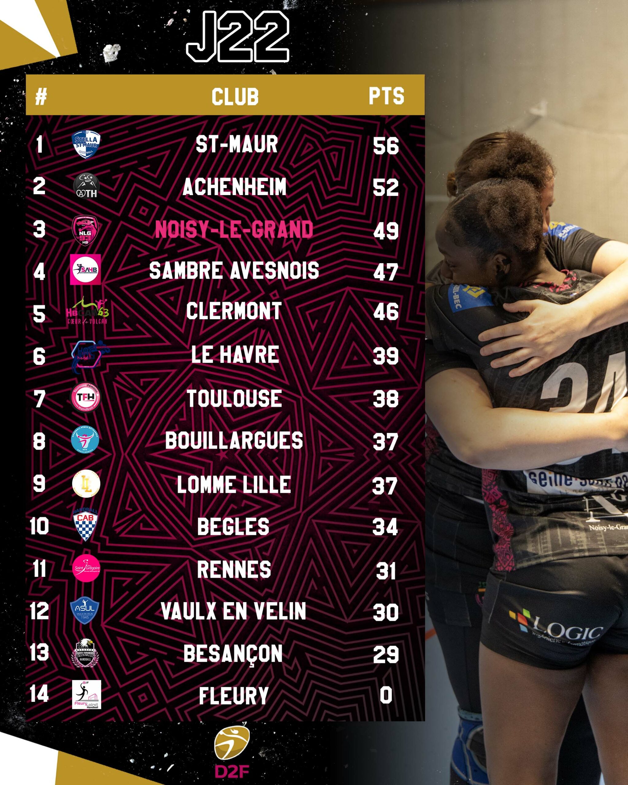 classement (1)